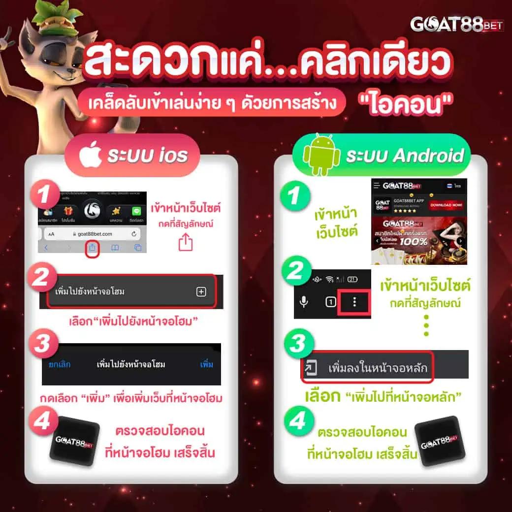 สล็อต PG ฟรี เล่นง่าย จ่ายไว พร้อมโปรสุดปังในไทย