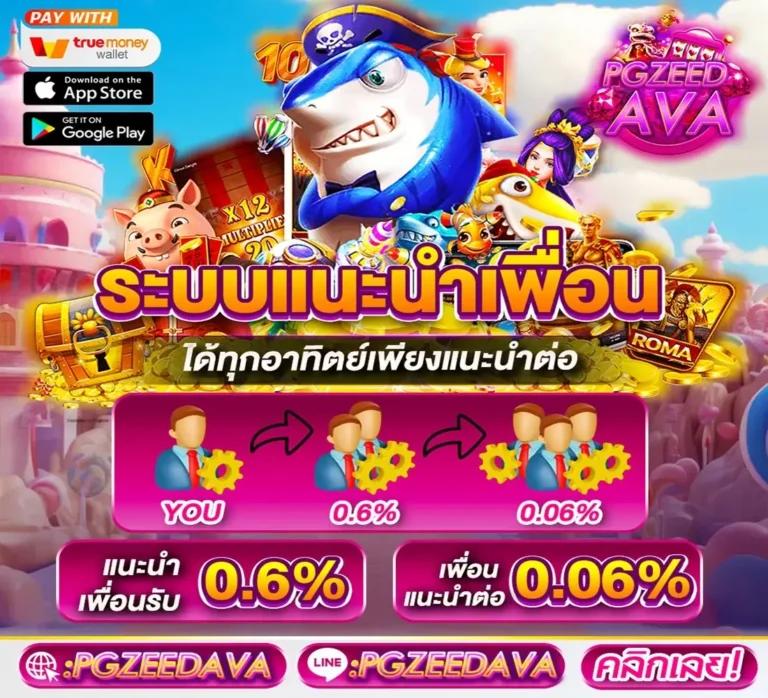 สล็อต เครดิตฟรี 100 ไม่ต้องแชร์ โปรโมชั่นใหม่ล่าสุด มาแรงในปี 2024