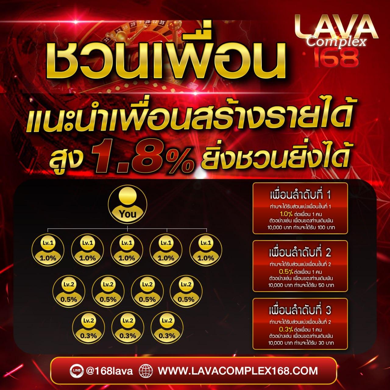 หวยแพนด้า คาสิโนออนไลน์ชั้นนำ จ่ายจริง ระบบทันสมัย 2024