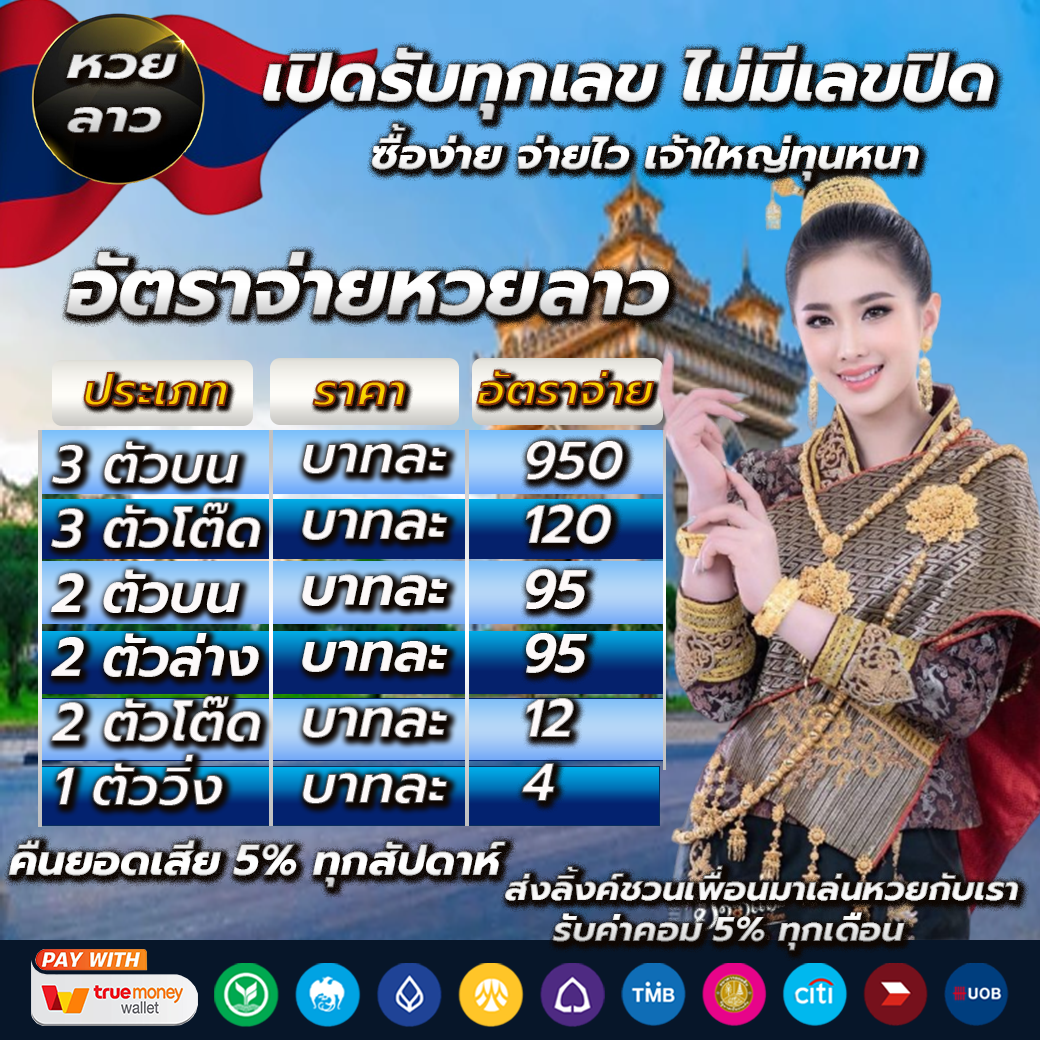 อาโมนิซิงค์ คาสิโนออนไลน์อันดับหนึ่ง มาพร้อมโปรโมชั่นสุดพิเศษแห่งปี