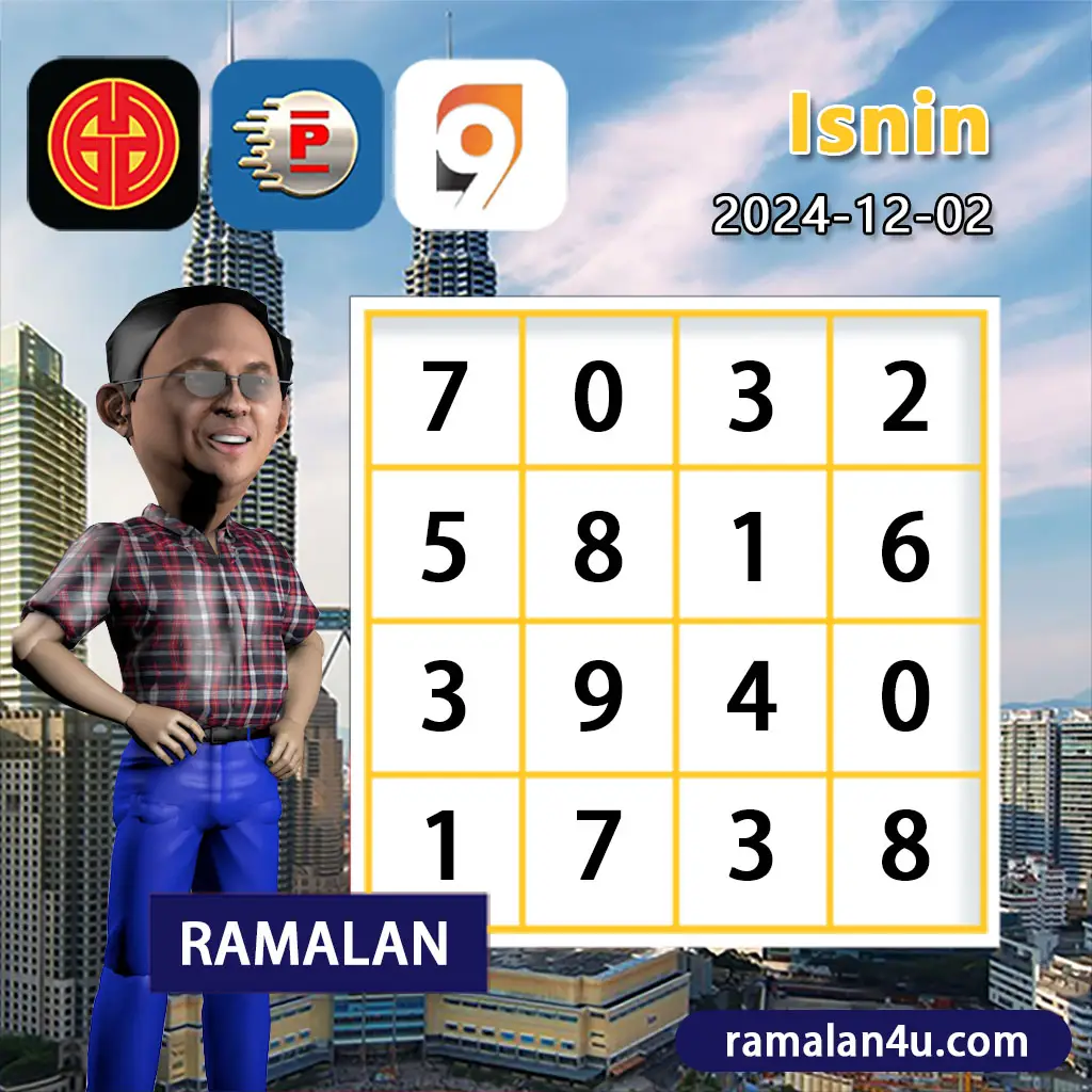 เกม โจ๊ก เกอร์ คาสิโนอันดับ 1 พร้อมโปรสุดคุ้ม ทุกการเดิมพัน
