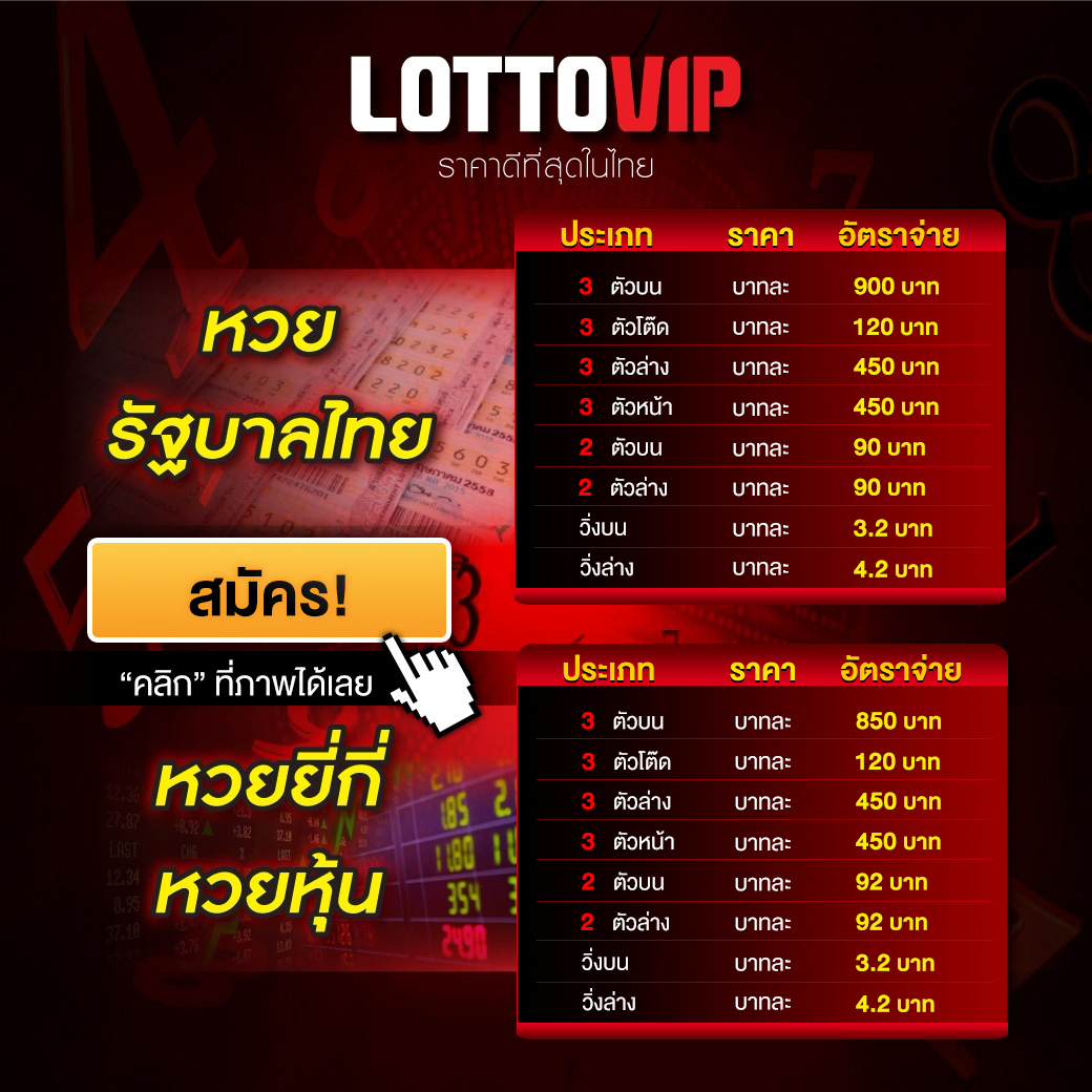 เกมสล็อตสุดฮิต สล๊อตฟรี เล่นง่ายไม่โกง แจกจริง 2024