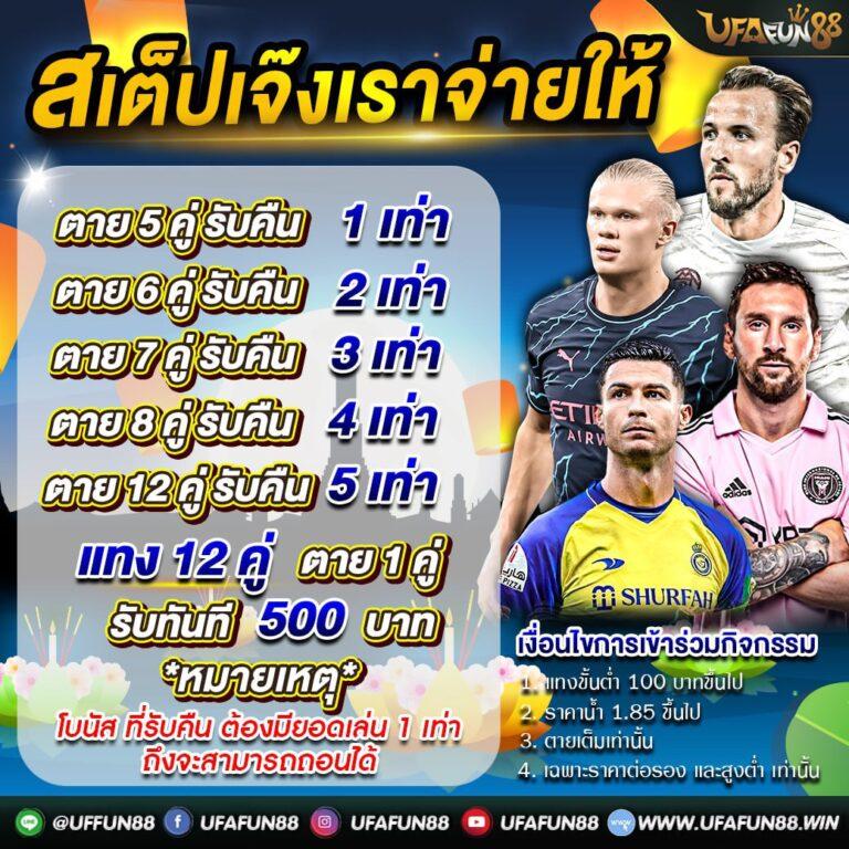 เข้าสู่ระบบ Hit789 การพนันออนไลน์ยอดนิยม เครดิตฟรีล่าสุด