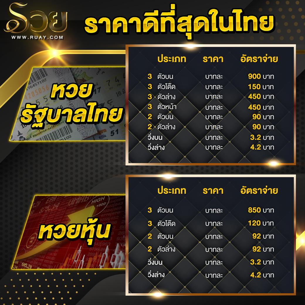 เข้าเล่นกับ ipro666 แพลตฟอร์มคาสิโนออนไลน์อันดับหนึ่งของไทย2024