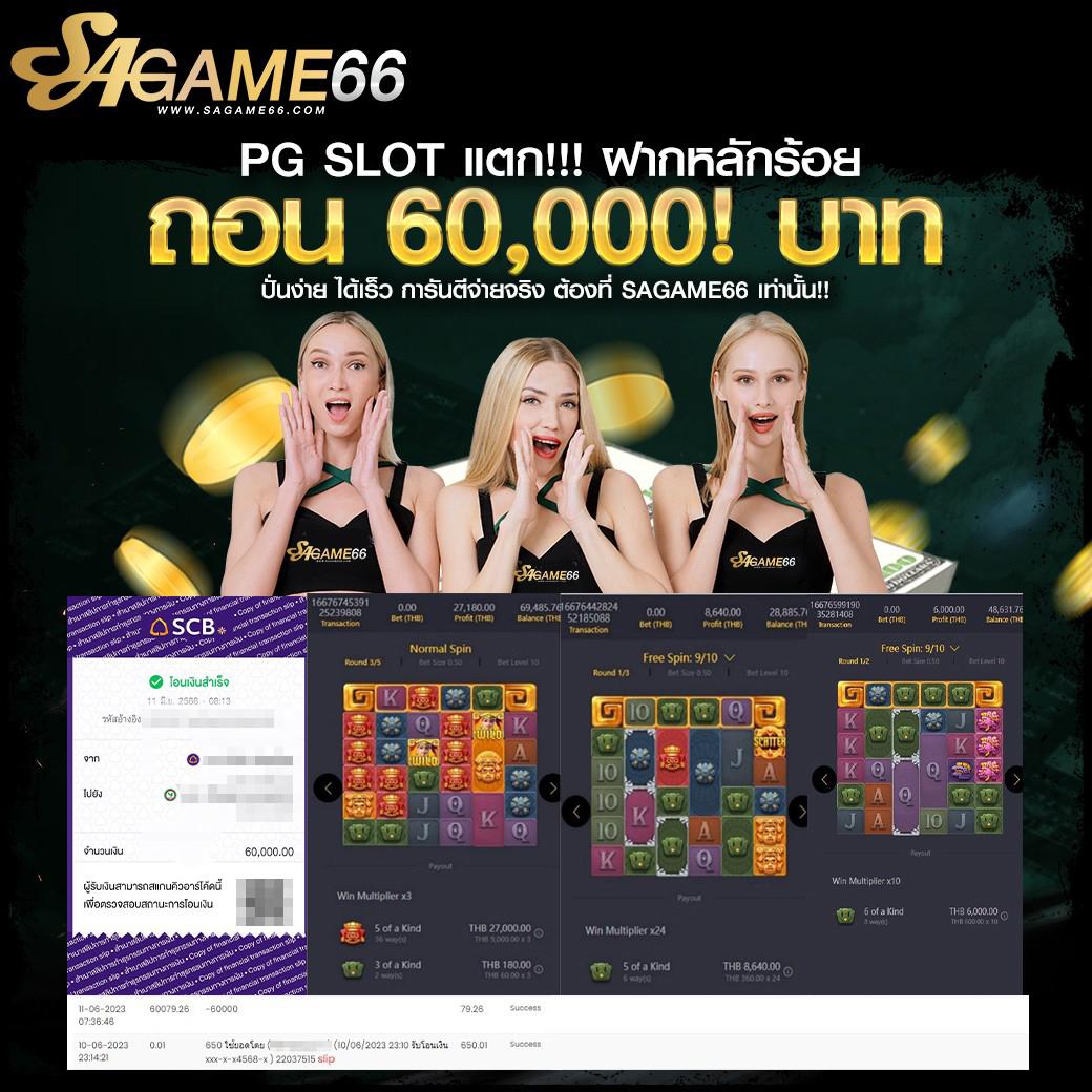เครดิตฟรีกดรับเองได้จริง โปรโมชั่นล่าสุด แตกง่าย 2024