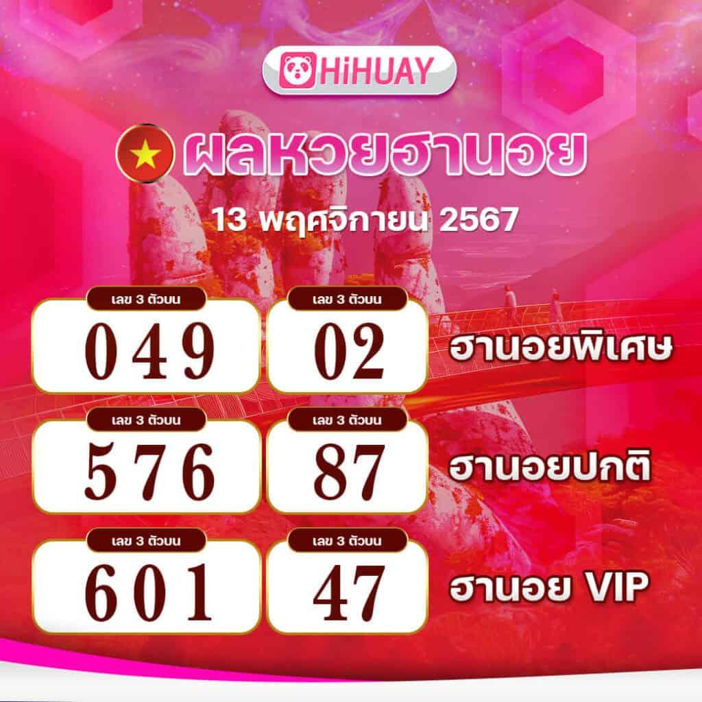 เดิมพันสนุกกับ Apollo Slot คาสิโนดีที่สุดแห่งปี 2024