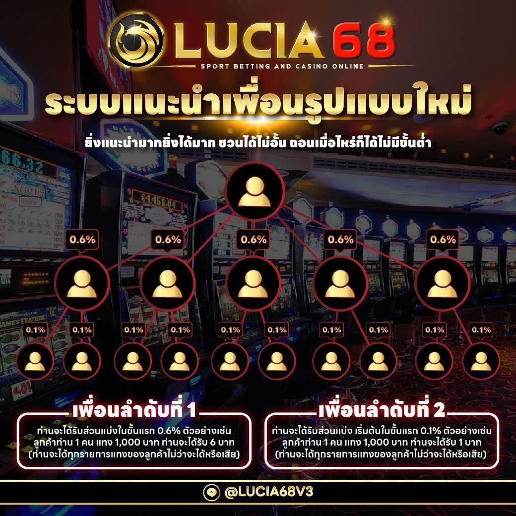 เดิมพันสนุกกับ betflik new โบนัสแตกง่าย ระบบมั่นคง ครบวงจรในไทย