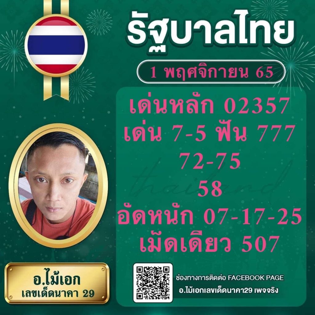 เดิมพันออนไลน์กับ 8888 มาตรฐานใหม่ของการเล่นเกมครบวงจร ล่าสุดในไทย