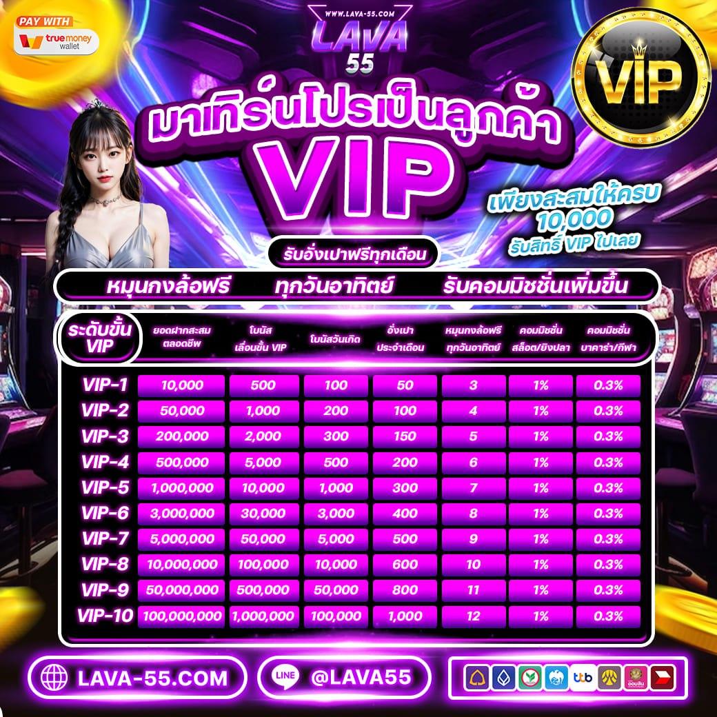 เบ ท ฟิก 86 เว็บตรงเว็บหลัก เดิมพันง่ายครบวงจรที่สุด