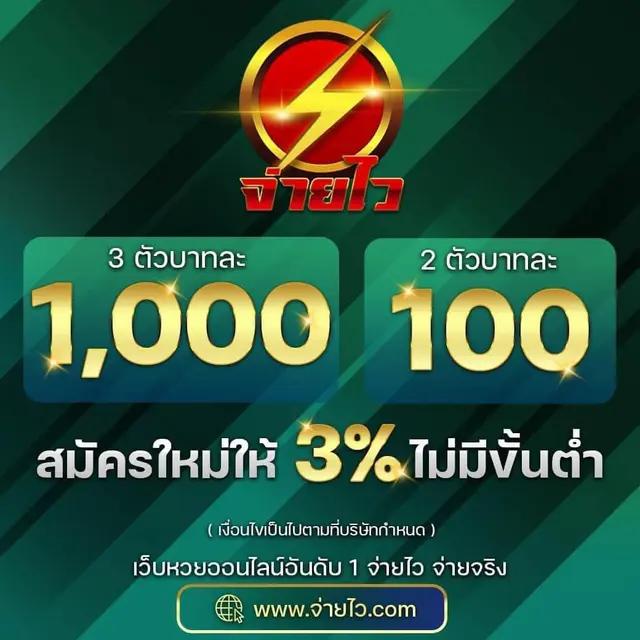 เล่นง่ายกับ Ipro998 คาสิโนออนไลน์ระดับแนวหน้า โอกาสชิงรางวัลใหญ่