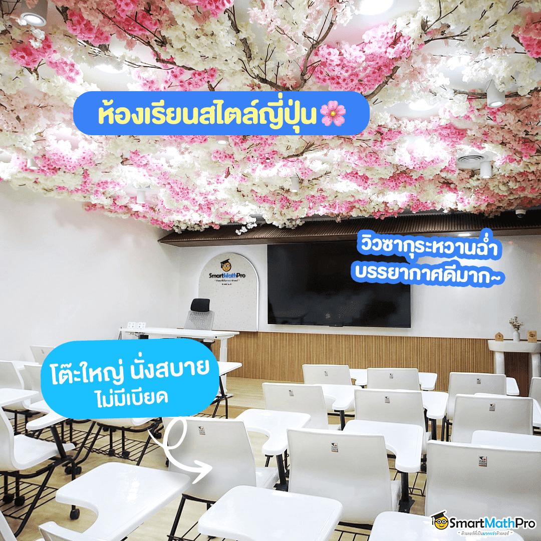 เล่นสนุกกับ SuperBET Slot แพลตฟอร์มเกมยอดนิยมในไทย