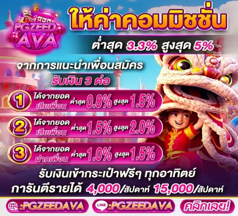 เล่นสล็อตออนไลน์พร้อมทรูวอเลทกับ slotxo wallet สมัครง่ายจ่ายจริง