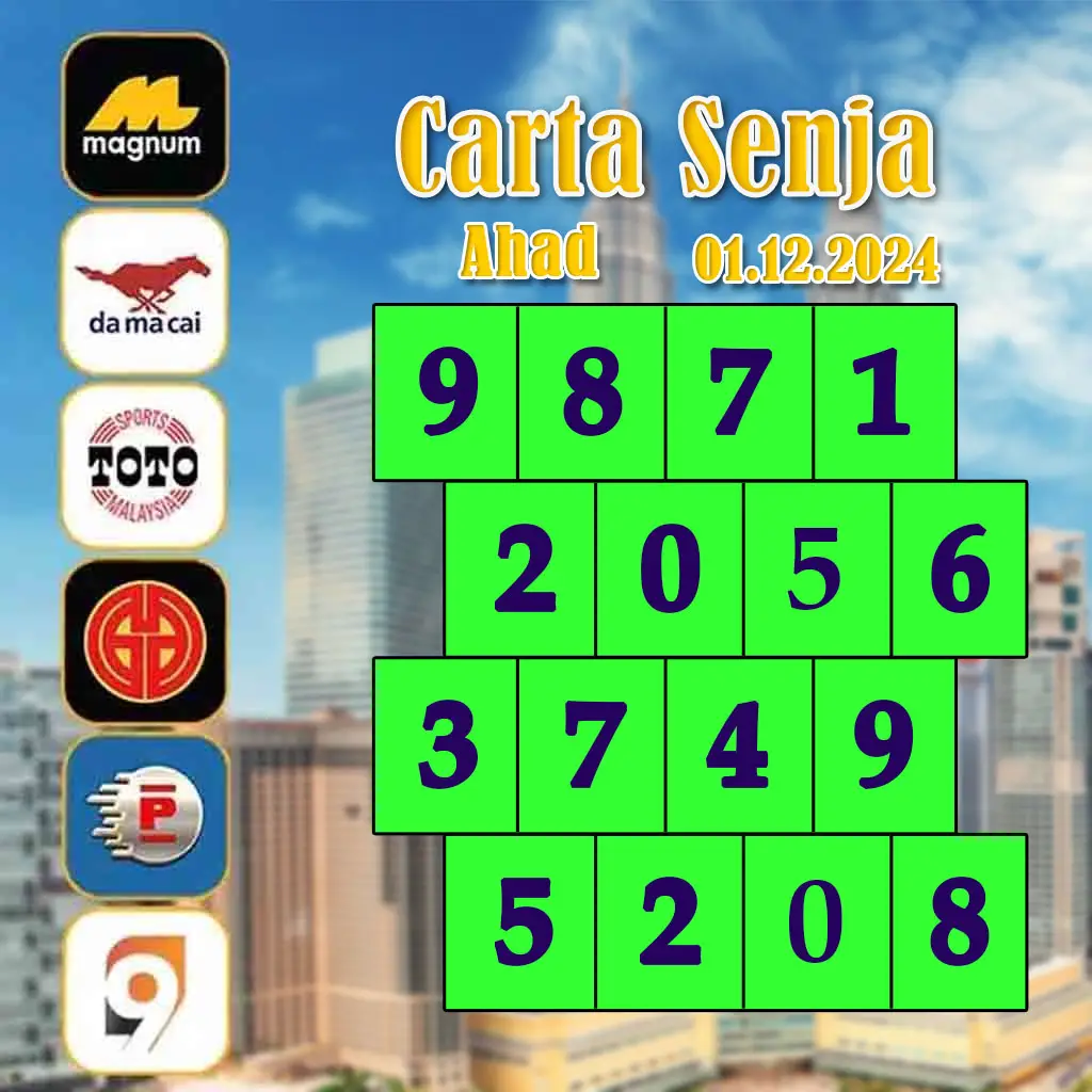 เว็บ เกม สล็อต แพลตฟอร์มคาสิโนออนไลน์ยอดนิยม วิธีเข้าเล่นง่าย ทำเงินไว