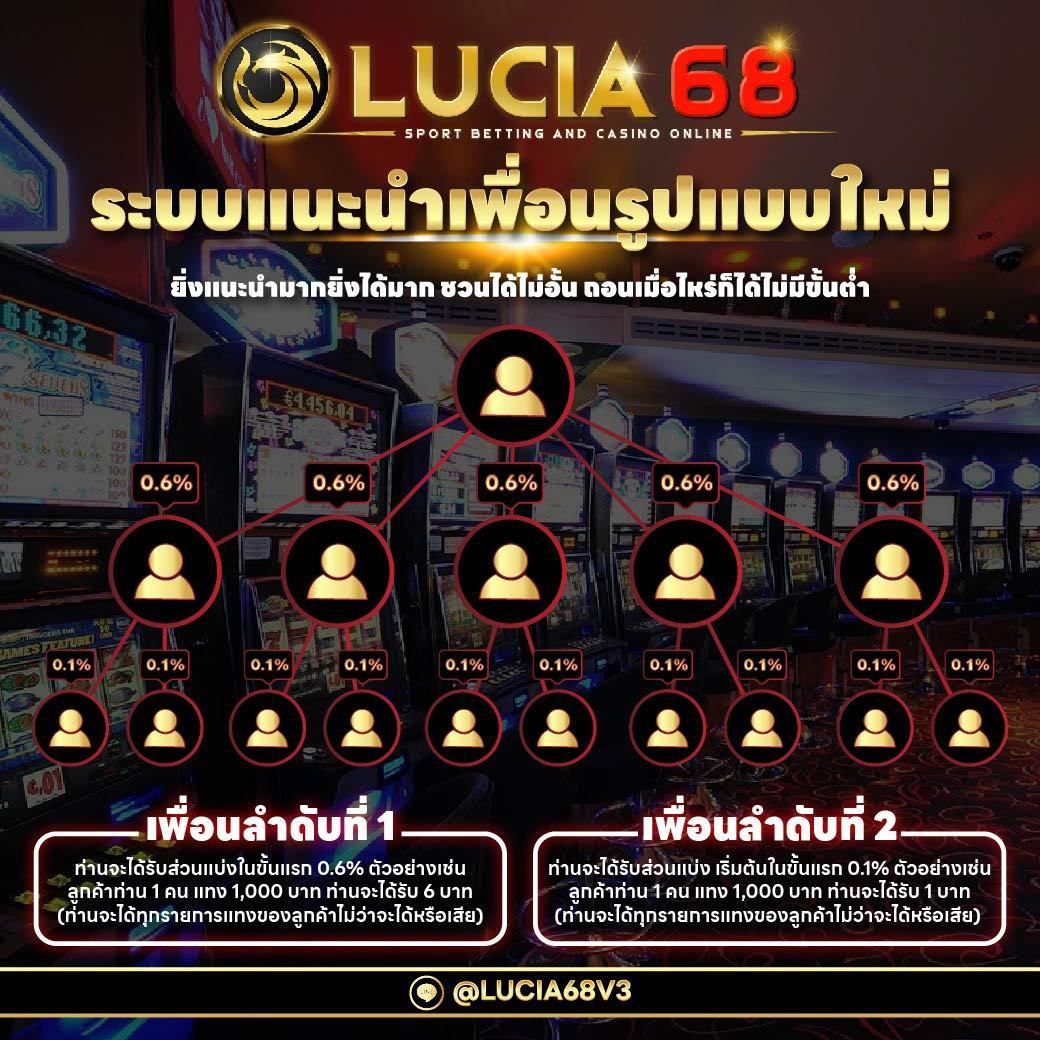 เว็บสล็อตตรงไม่ผ่านเอเย่นต์ เปิดใหม่ล่าสุด ระบบฝากถอนออโต้ทันใจ