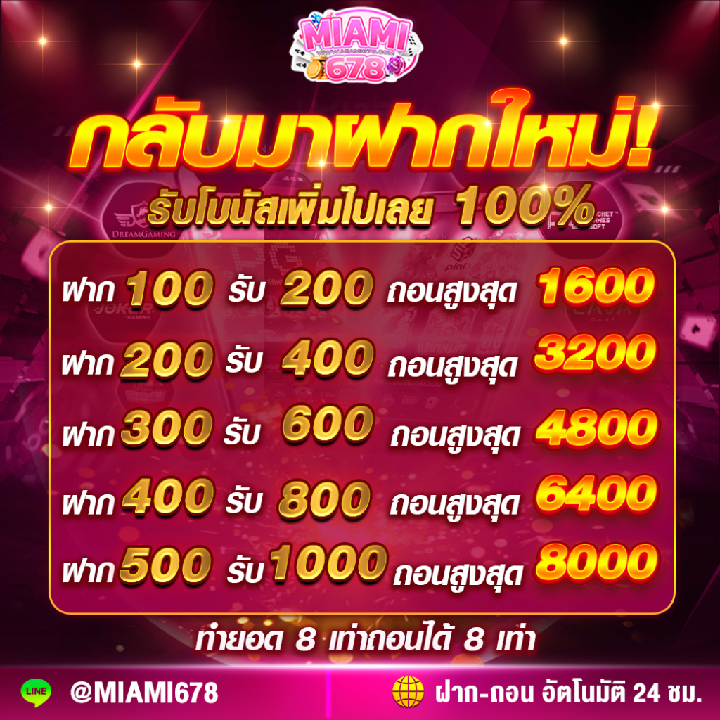 เว็บออมหวย คาสิโนครบวงจร ระบบทันสมัย เล่นง่าย จ่ายจริง ฟรีโบนัส