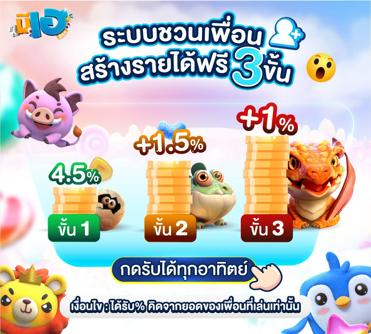 เว็บแจกเครดิตฟรี เว็บดึงดูดใจ ล่าสุด 2024 ไม่มีเงื่อนไขโบนัสฟรี ไม่ต้องฝาก