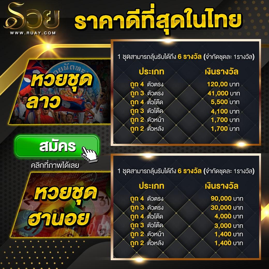 แคท88 เว็บไซต์เดิมพันล่าสุด รวมเทรนด์เกมสุดฮิตในไทย