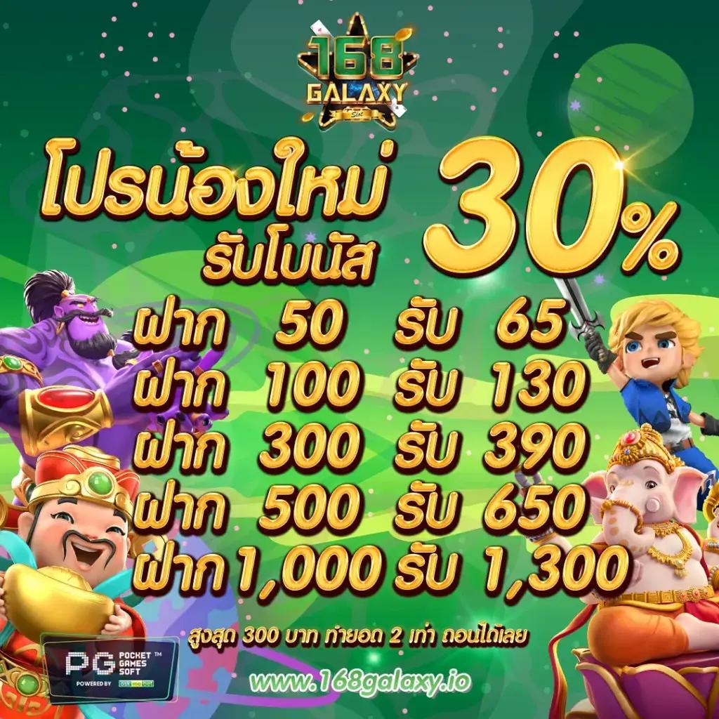 แนวทางปั่นสล็อตให้แตก เทคนิคทำเงินใหม่ล่าสุดในปี 2024