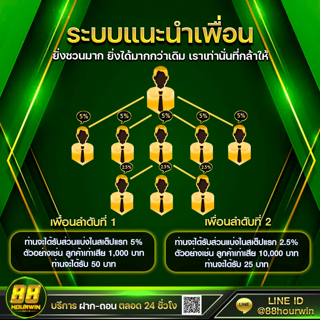 โค้ด Blade Ball ล่าสุด คาสิโนเว็บตรง แทงบอล สล็อต แตกง่าย จบในเว็บเดียว